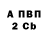 Первитин пудра Jon Bradley
